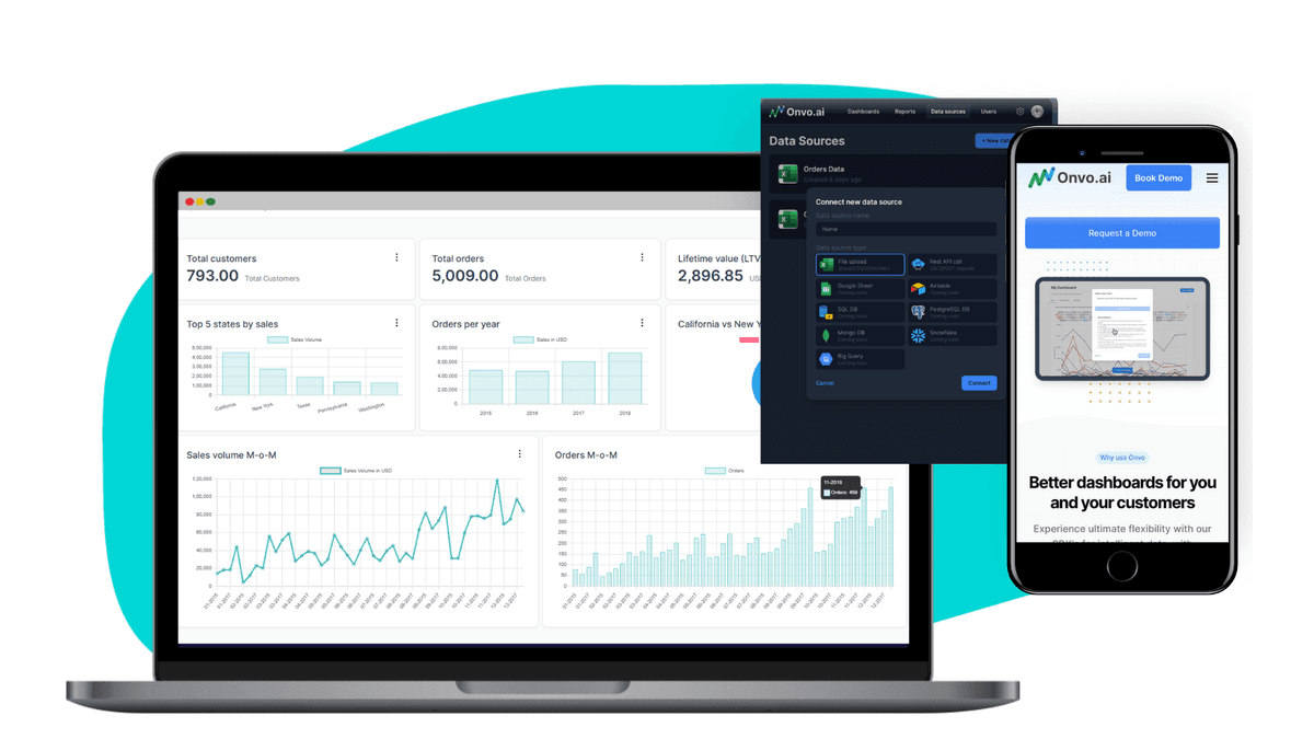 Revamp Your Sales Dashboards: Ditch Excel for Better Data Visualization